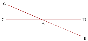 Vertical angles are equal.