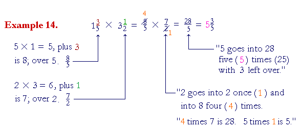 multiply fractions