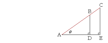 analytic trigonometry