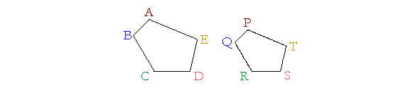 similar figures