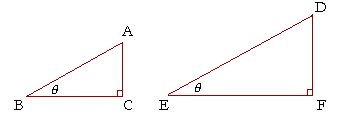 Similar right triangles