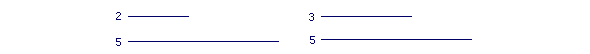 fractions