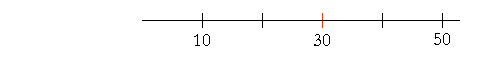 Find the Base