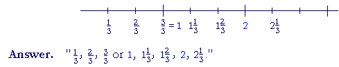 unit fractions