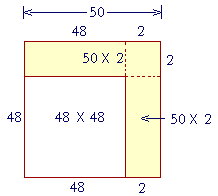 multiplication