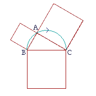 The Pythagorean Theorem