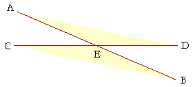 Vertical angles