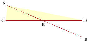 Vertical angles