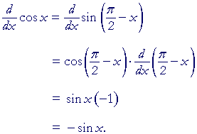 Derivative of cos x