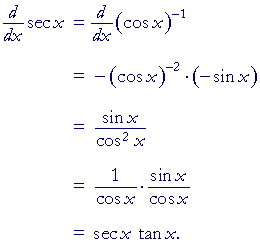 Derivative of sec x