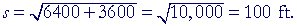 Relatied rate