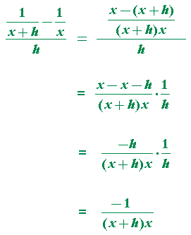 Derivatives