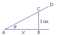 Derivative of trigonometric functions
