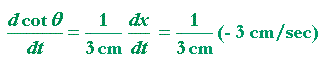 Derivative of trigonometric functions