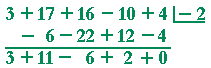 Synthetic division