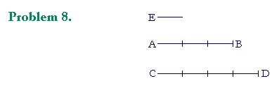 Multiples of E