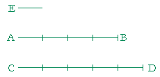 AB, CD - multiples of E