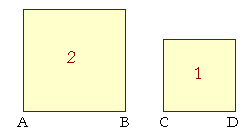 Two squares