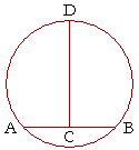 The perpendicular bisector of any chord