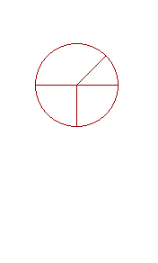 A circle