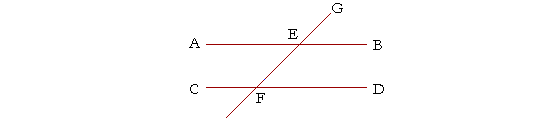 A straight line falling on two parallel lines.