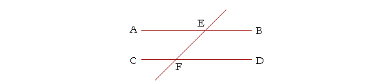 A straight line falling on two other lines.